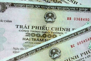 Huy động 3.090 tỷ đồng từ đấu thầu trái phiếu chính phủ