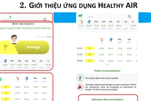 Viện TN-MT ra mắt ứng dụng theo dõi chất lượng không khí - Healthy Air