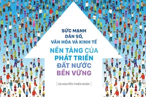 Sức mạnh dân số, văn hóa và kinh tế - nền tảng của phát triển đất nước bền vững