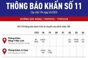 Liên quan nữ phóng viên mắc Covid-19, Bộ Y tế ra thông báo khẩn