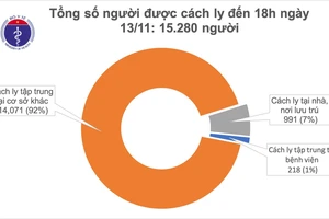 3 mẹ con ở Hà Nội từ Pháp về nước dương tính với SARS-CoV-2