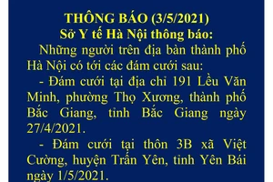 Hà Nội khẩn cấp tìm người tới dự 2 đám cưới ở Bắc Giang, Yên Bái có ca mắc và nghi mắc Covid-19