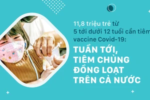 Tuần tới, đồng loạt tiêm vaccine Covid-19 cho trẻ từ 5 tới dưới 12 tuổi 