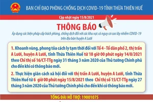 Thực hiện giãn cách xã hội đối với thị trấn A Lưới