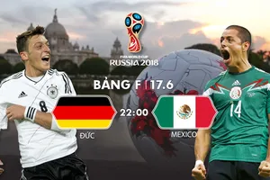 Mexico (phải) không chùn bước trước tuyển Đức bất chấp thất bại nặng nề trên đất Nga cách đây 1 năm. Infographic: HỮU VI