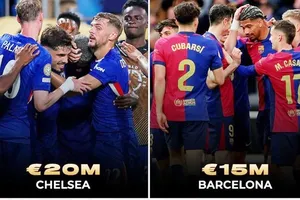 UEFA phạt Chelsea và Barcelona vì vi phạm quy định tài chính
