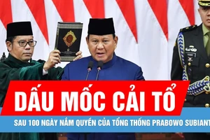 100 ngày quyết đoán và hiệu quả của Tổng thống Indonesia