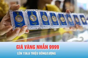 Podcast bản tin trưa 17-10: Giá vàng nhẫn 9999 lên 156,6 triệu đồng/lượng
