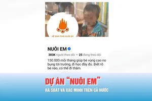 Podcast bản tin tối 15-12: Rà soát dự án "Nuôi em" trên cả nước