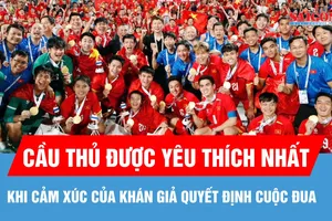 Bình chọn "Cầu thủ được yêu thích nhất" - Khi cảm xúc của khán giả quyết định cuộc đua