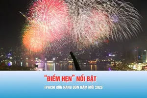 Podcast tin trưa 31-12: TPHCM đã sẵn sàng cho đêm countdown 