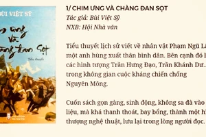 Tác phẩm Chim ưng và chàng đan sọt với những lời giới thiệu có cánh