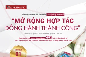 Agribank cùng Đơn vị chấp nhận thẻ “Mở rộng hợp tác, đồng hành thành công”