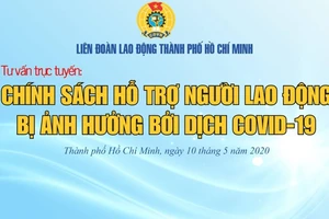 Chính sách hỗ trợ người lao động bị ảnh hưởng bởi dịch