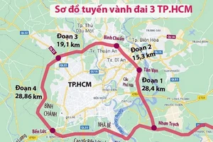 TPHCM: Kiến nghị thành lập Ban Chỉ đạo bồi thường, hỗ trợ, tái định cư dự án Vành đai 3 