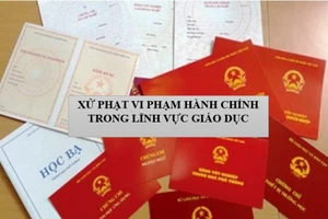 Văn bản và thực tiễn