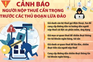 Cảnh giác tình trạng mạo danh cơ quan thuế để lừa đảo