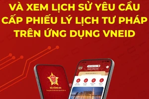 Từ ngày 22-4, tỉnh Thừa Thiên Huế triển khai thí điểm thủ tục cấp Phiếu Lý lịch tư pháp trên VNeID cho các trường hợp có tài khoản định danh điện tử VNeID mức độ 2