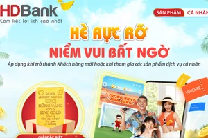 HDBank tặng một lượng vàng SJC cho khách hàng mỗi tháng 