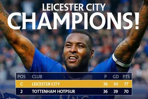 Leicester - nhà vô địch Ngoại hạng Anh mùa giải 2016