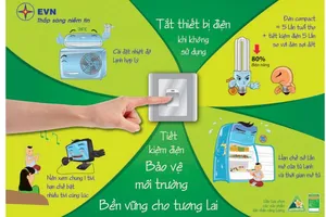 Còn lãng phí nhiều trong sử dụng năng lượng
