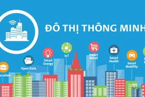 Triển khai đô thị thông minh: Cần đồng bộ và kết nối với hệ thống chung của thành phố