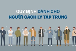 Quy định dành cho người cách ly tập trung