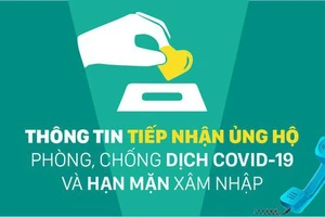 Thông tin tiếp nhận ủng hộ phòng, chống dịch Covid-19 và hạn mặn xâm nhập (ngày 12-4) 