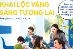 Khai Lộc Vàng, Sáng Tương Lai” cùng Sun Life Việt Nam