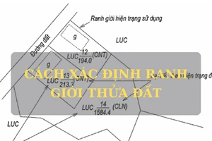 Xác định rõ ranh đất cho dân 