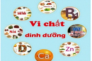 Kiến nghị bỏ quy định bổ sung vi chất dinh dưỡng vào thực phẩm 