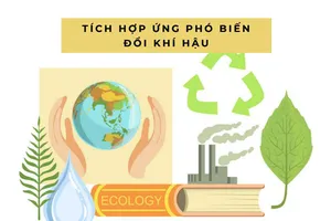 Dạy học tích hợp nội dung biến đổi khí hậu
