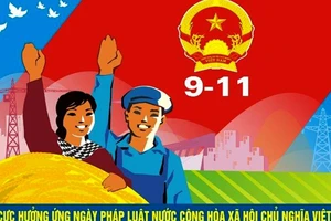 Thượng tôn Hiến pháp, pháp luật