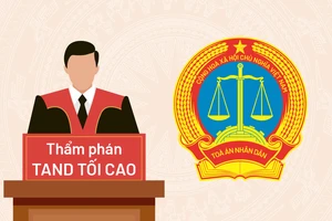 Tâm tư thẩm phán