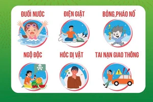 Đề phòng tai nạn thương tích ở trẻ em trong dịp hè