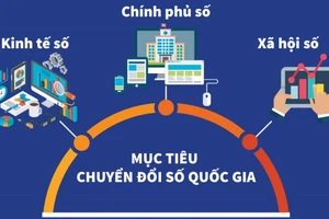 Doanh nghiệp công nghệ số Việt Nam cam kết đột phá