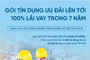 Công nghiệp hỗ trợ tại TPHCM tiếp tục được vay ưu đãi từ VietinBank