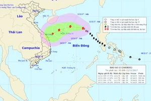 Mỹ hỗ trợ Việt Nam dự báo thời tiết