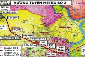 Tháng 10 tới phải hoàn thành phê duyệt thẩm định giá đền bù tuyến metro số 2