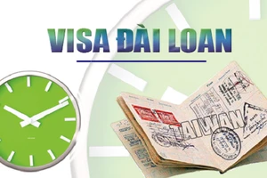 Vụ 152 du khách nghi bỏ trốn ở Đài Loan: Phạt công ty làm visa 33 triệu đồng