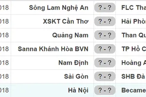 Lịch thi đấu mới của vòng 24 Nuti Cafe V.League 2018 