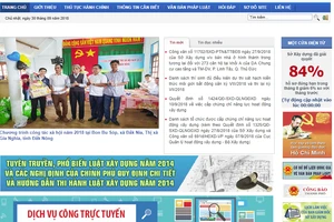 Trang web Sở Xây dựng TPHCM