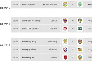 Lịch thi đấu vòng 16-Giải Hạng nhất Quốc gia LS 2019 (ngày 2, 3 và 4-8)