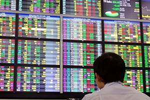 VN-Index vượt 900 điểm