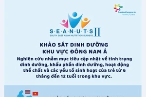 FrieslandCampina xong giai đoạn khảo sát trong Chương trình SEANUTS II