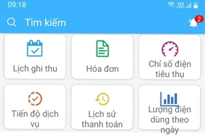 Sử dụng app chăm sóc khách hàng tại TPHCM