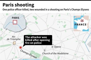 Police officers block the access to the Champs Elysees in Paris after a shooting on April 20, 2017.— AFP