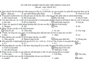 Bài giải gợi ý và nhận xét đề thi môn Sinh kỳ thi THPT quốc gia 2018