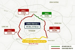 Xây dựng đường Vành đai 3: Hoàn tất thủ tục đầu tư trước tháng 2-2022