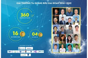 5 nhà khoa học được đề cử Giải thưởng Tạ Quang Bửu 2022